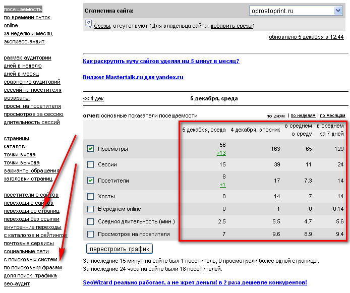 Счетчик Liveinternet